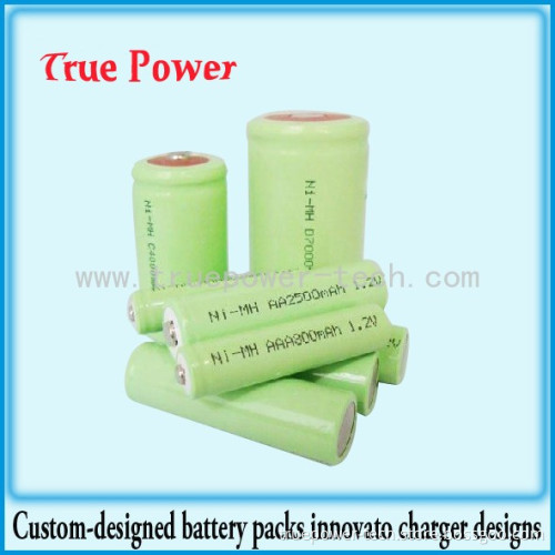 Ni-MH Rechargeable Battery AA2500mAh 1.2V